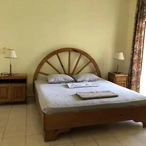 check availability